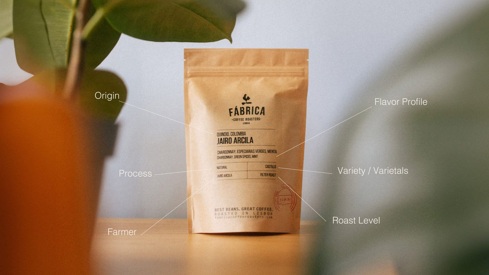 The Basics: Understand the Terms on your Coffee Bag