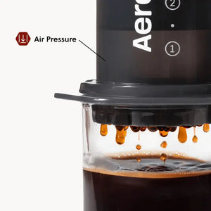 Aeropress og infographic 3 fabrica coffee roasters specialty coffee