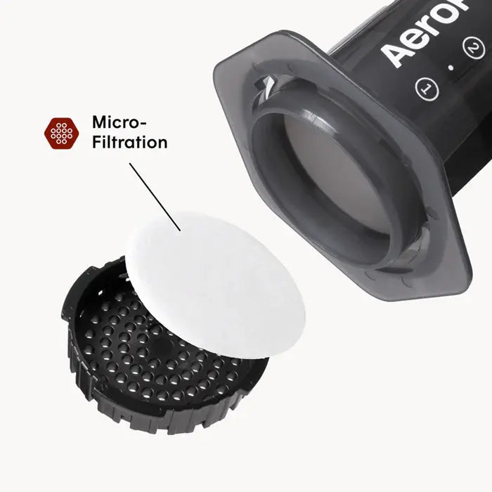 AeroPress® Kit
