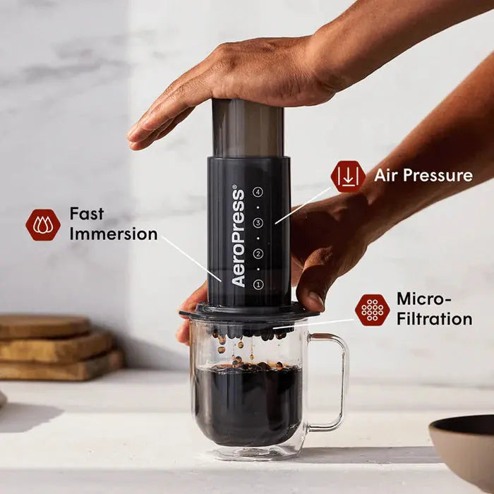 AeroPress® Kit