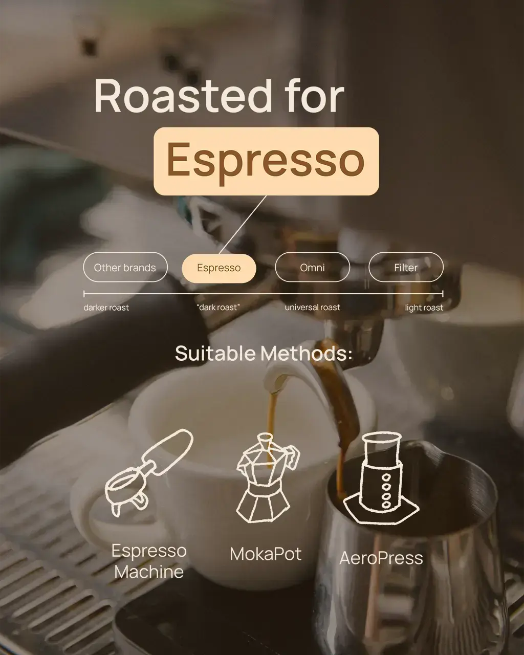 Espresso roast — developed for espresso machines and moka pots